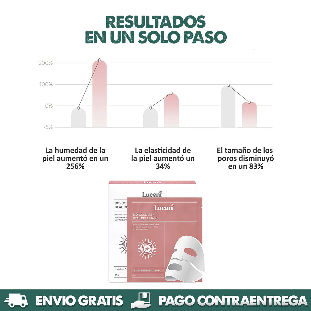 Lucent Biocollagen X4unds | Rejuvenece Mientras Duermes