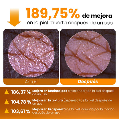 DR. MELAXIN - Aclara y unifíca el tono de INMEDIATO