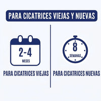 Cinta de Silicona Profesional para Cicatrices y Líneas de Expresión | 1.5 metros - 5