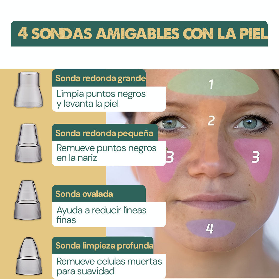 PureSkin Pro | Eliminador de Puntos Negros