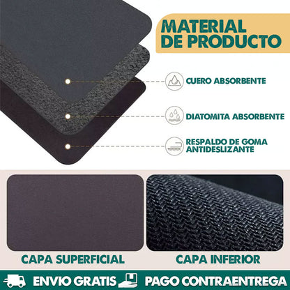 DryMat Pro | Absorción Total y Antideslizante