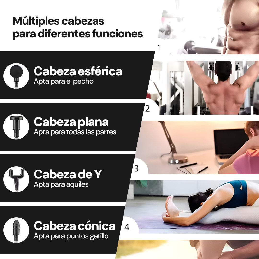 Musclemaster 7 MuscleMaster® Masajeador Muscular | Alivio efectivo y rápido – Tienda ...