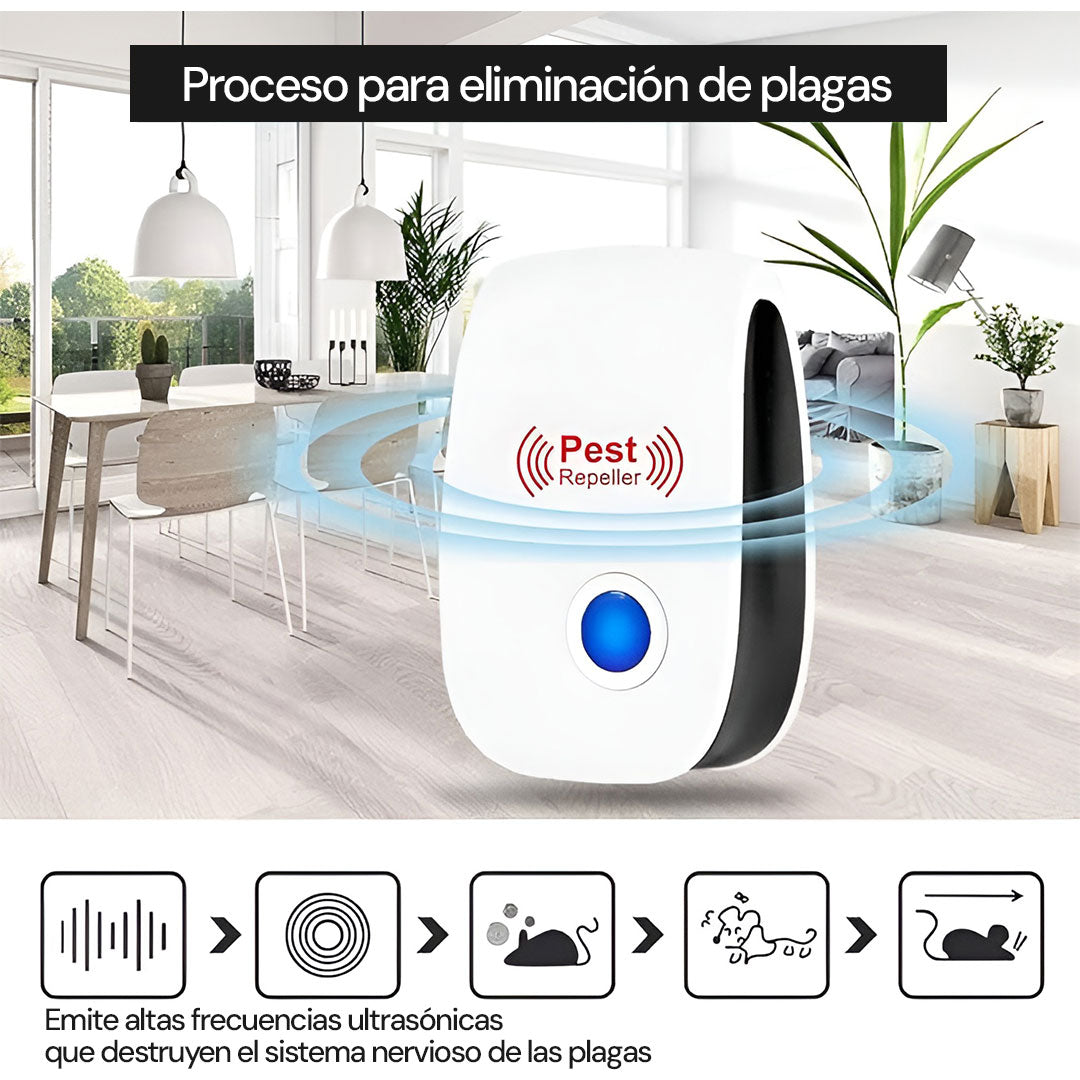 AntiPlagas Max | Elimina plagas con tecnología ultrasónica